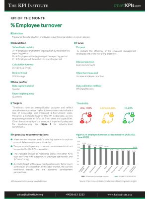 KPI of October: % Employee turnover