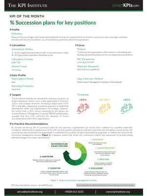 KPI of October: % Succession plans for key positions