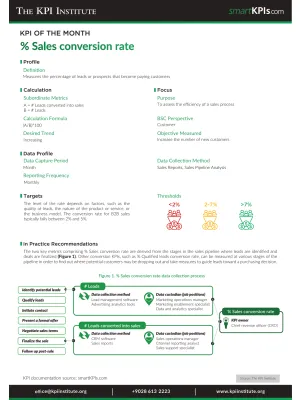 KPI of December: % Sales conversion rate
