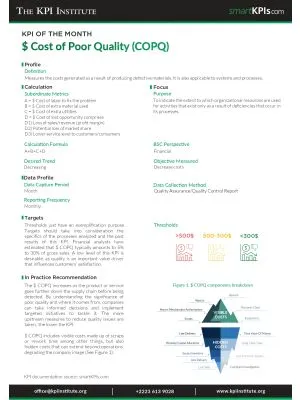 KPI of January: $ Cost of Poor Quality (COPQ)