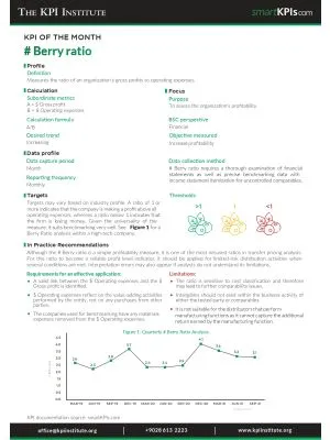 KPI of February: # Berry ratio