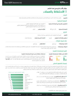 KPI of May: % Customer retention