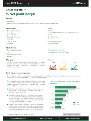 KPI of September: % Net profit margin
