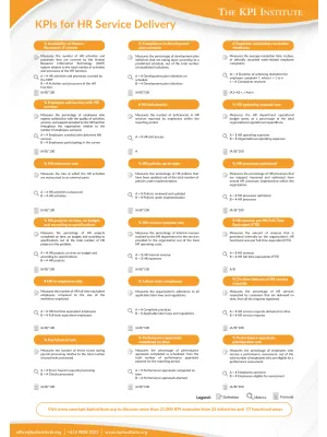 KPIs for HR Services Delivery