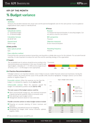 KPI of August: % Budget variance