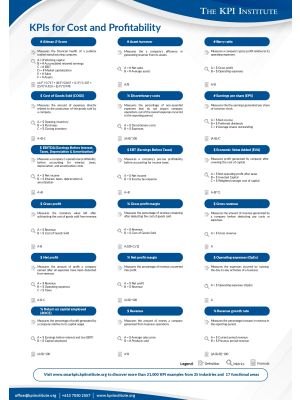KPIs for Cost and Profitability