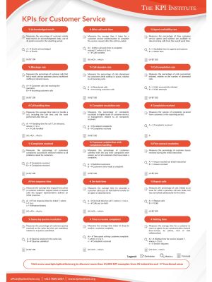 KPIs for Customer Service