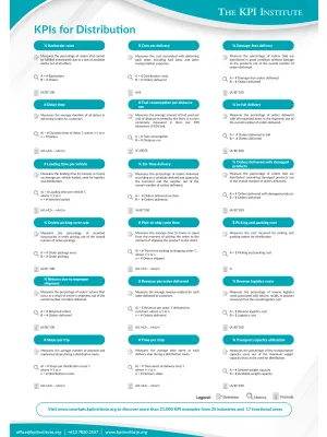 KPIs for Distribution