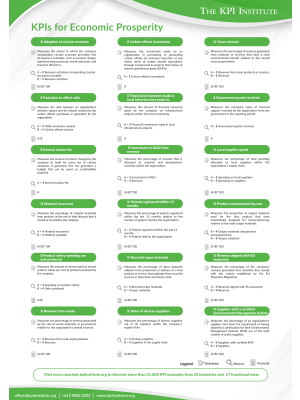 KPIs for Economic Prosperity