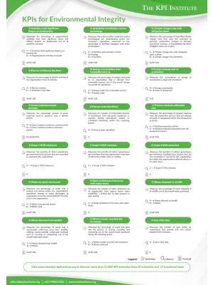 KPIs for Environmental Integrity
