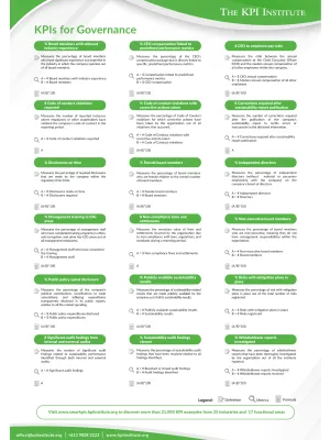 KPIs for Governance