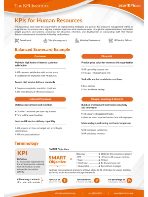 KPIs for Human Resouces