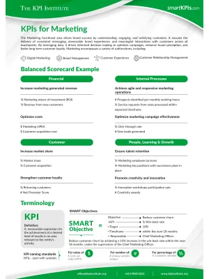 KPIs for Marketing