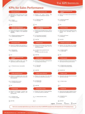 KPIs for Sales Performance