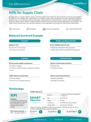 KPIs for Supply Chain