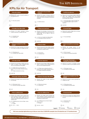 KPIs for Air Transport