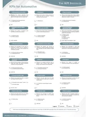 KPIs for Automotive