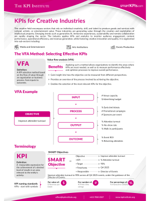 KPIs for Creative Industries