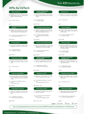 KPIs for EdTech