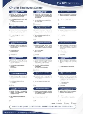 KPIs for Employees Safety