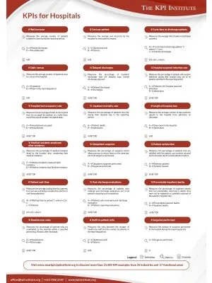 KPIs for Healthcare Providers