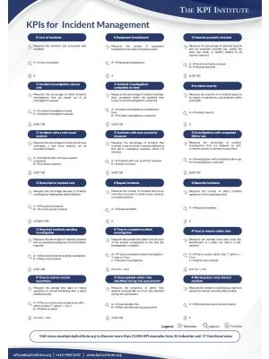 KPIs for Incident Management