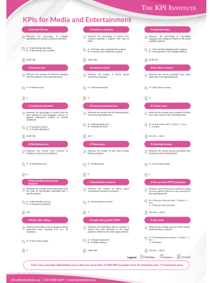 KPIs for Media and Entertainment