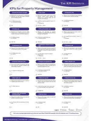 KPIs for Property Management