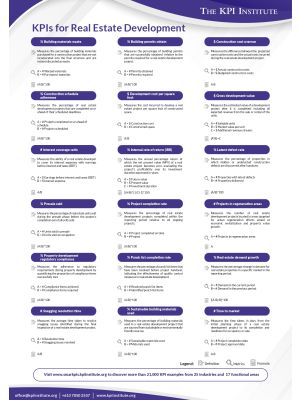 KPIs for Real Estate Development