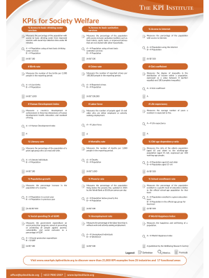 KPIs for Society Welfare