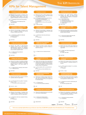KPIs for Talent Management