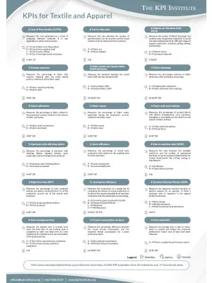 KPIs for Textile and Apparel