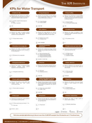 KPIs for Water Transport