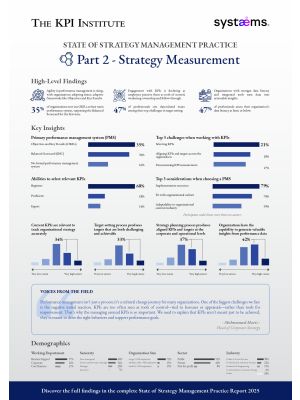 State of Strategy Management Practice Part 2 - Strategy Measurement