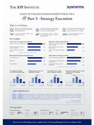 State of Strategy Management Practice Part 3 - Strategy Execution