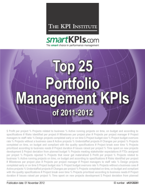 Top 25 Portfolio Management KPIs of 2011-2012