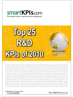 Top 25 R&D KPIs of 2010