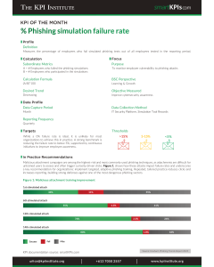 KPI of February:% Phishing simulation failure rate