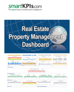 Real Estate Property Management Dashboard