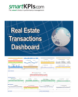 Real Estate Transactions Dashboard