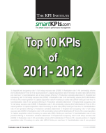 Top 10 KPIs of 2011-2012