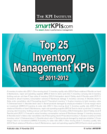 Top 25 Inventory Management KPIs of 2011-2012