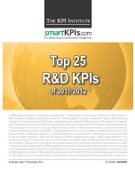 Top 25 Research & Development KPIs of 2011-2012