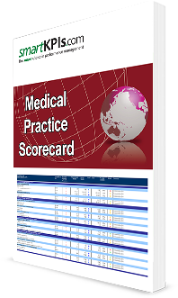 medical-practice-scorecard