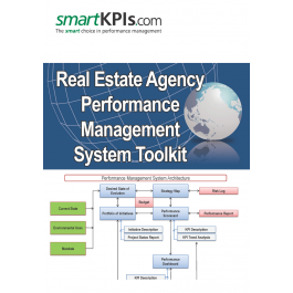 real estate marketing toolkit