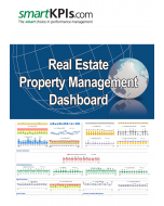 Real Estate Property Management Dashboard