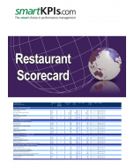 Restaurant Scorecard