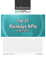 Top 25 Railways KPIs of 2011-2012