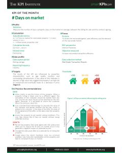 KPI of January: # Days on market