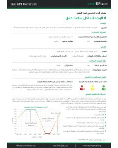 KPI of June: % Units per man-hour Arabic